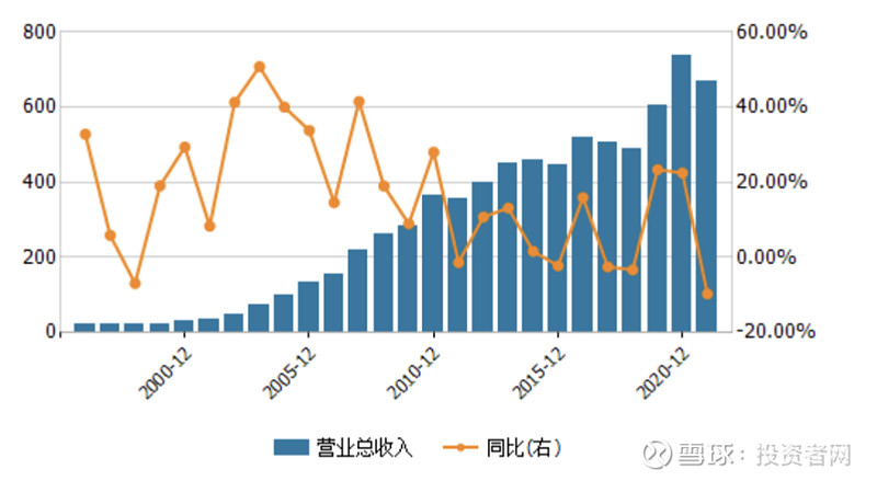 XRP遭遇大幅下滑超75%，投资者恐慌性抛售